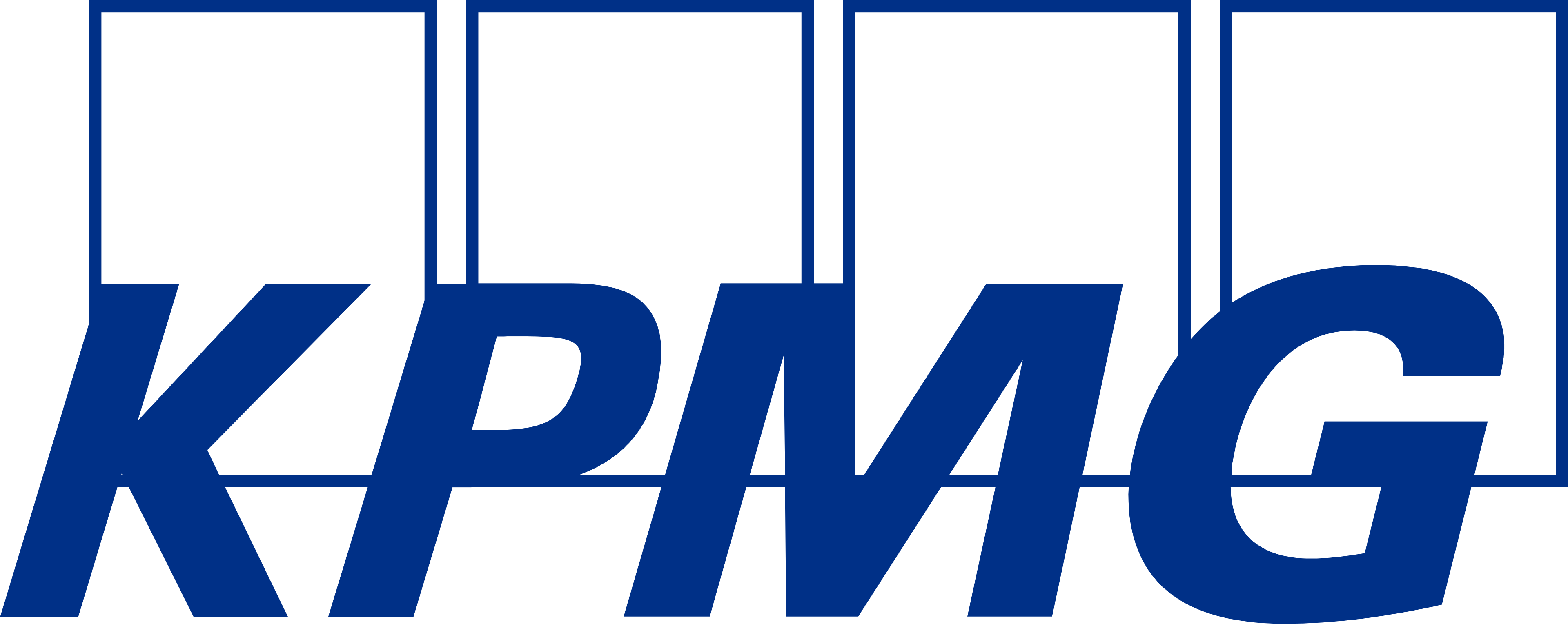 Protiviti